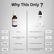 Zistrine Hair Growth SalSphere Serum