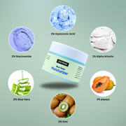 Zistrine Blue Ocean Moisturizer Water Based Gel