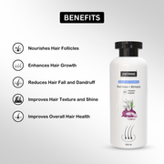 Zistrine Hair Growth Shampoo