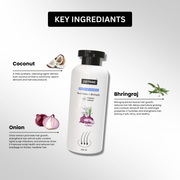 Zistrine Hair Growth Shampoo