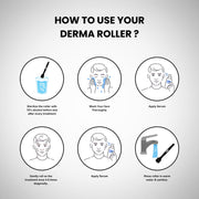 Zistrine Hair Growth Derma Roller
